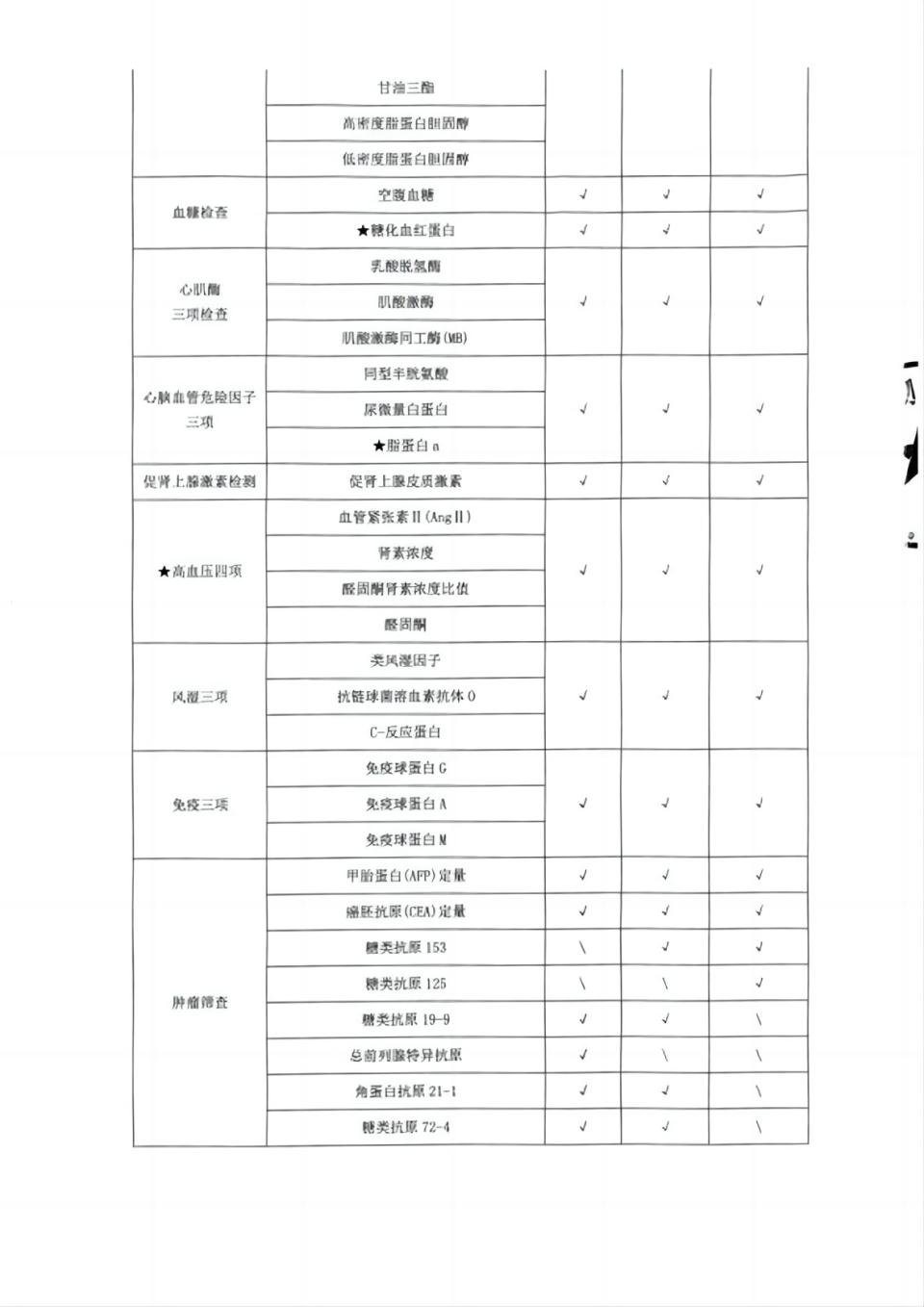 體檢_03 拷貝(1).jpg