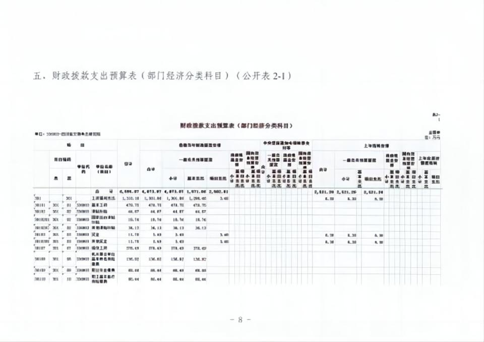 2023單位預算公開_13 拷貝(1).jpg