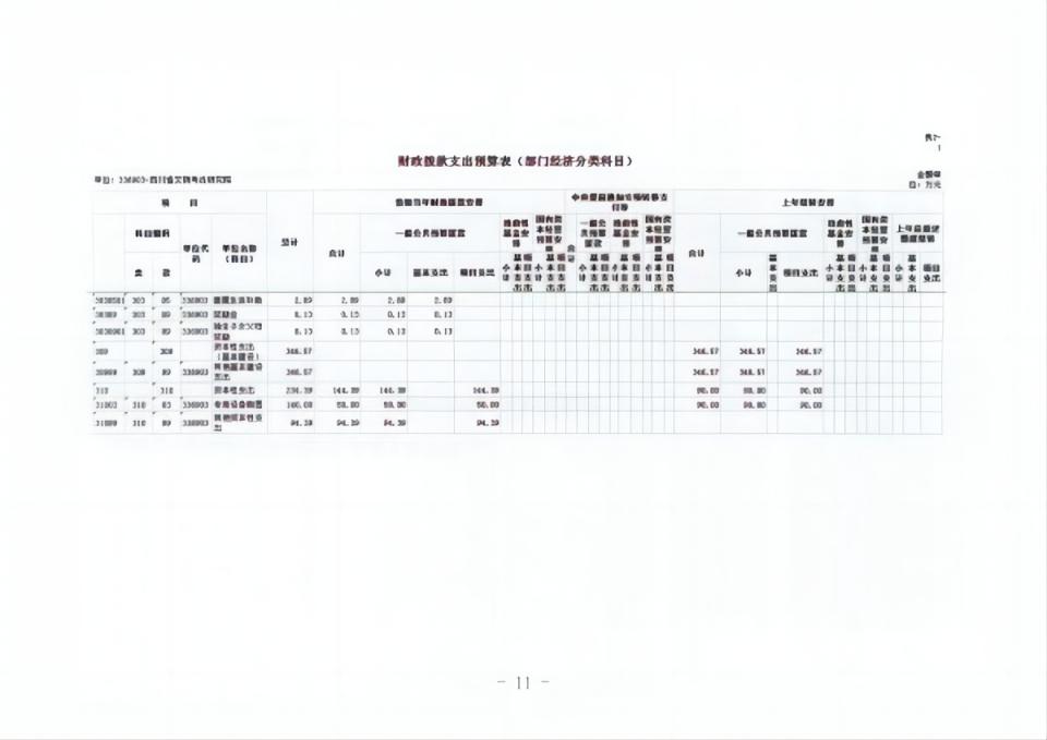 2023單位預算公開_16 拷貝(1).jpg