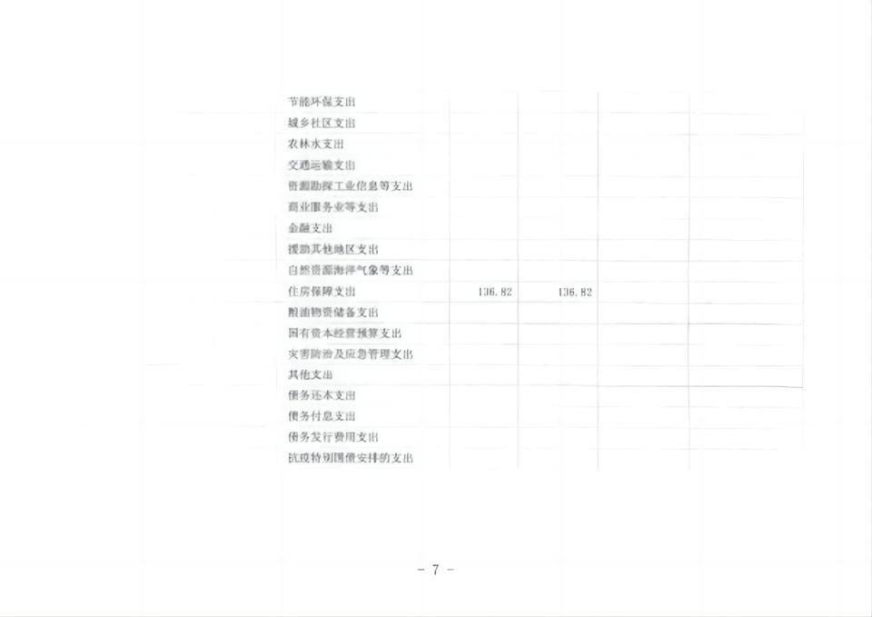 2023單位預算公開_12 拷貝(1).jpg