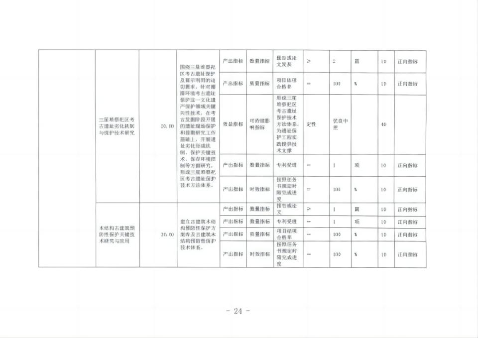 2023單位預算公開_29(1).jpg