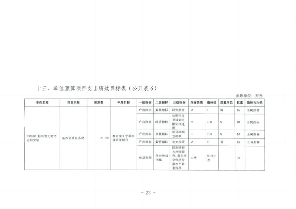 2023單位預算公開_28(1).jpg