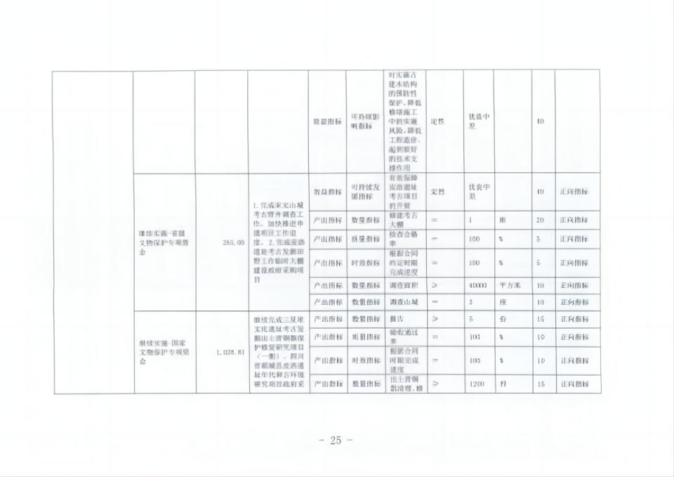 2023單位預算公開_30 拷貝(1).jpg