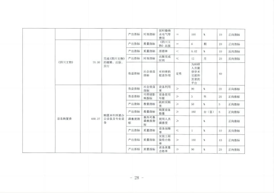 2023單位預算公開_33(1).jpg