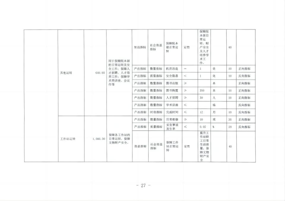 2023單位預算公開_32(1).jpg