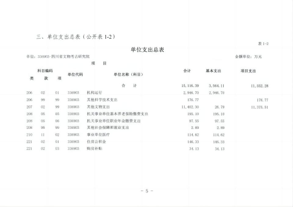 2023單位預算公開_10 拷貝(1).jpg