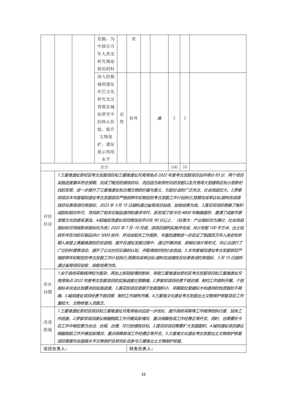 省考古院2022年度單位決算公開編制說明范本_32.png