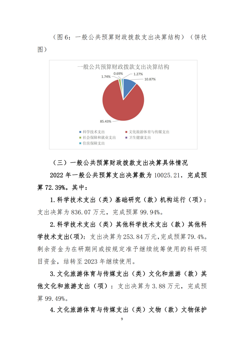 省考古院2022年度單位決算公開編制說明范本_08.png