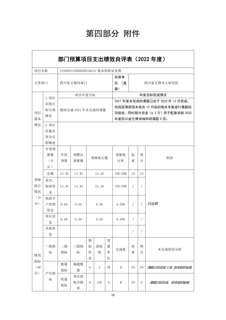 省考古院2022年度單位決算公開編制說明范本_18.png