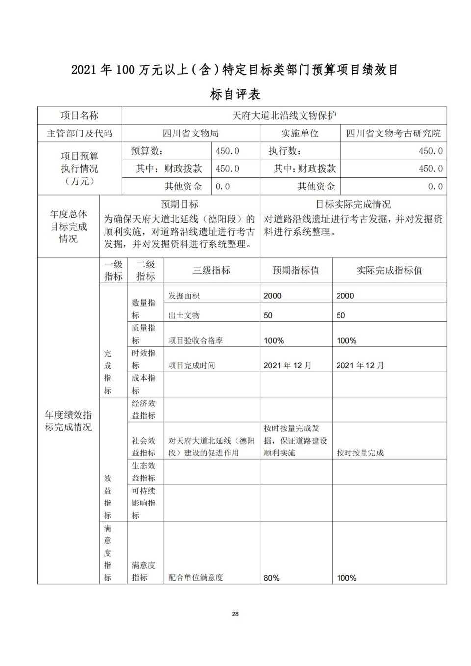 2021年單位決算公開編制說明范本(5.11)_27.jpg