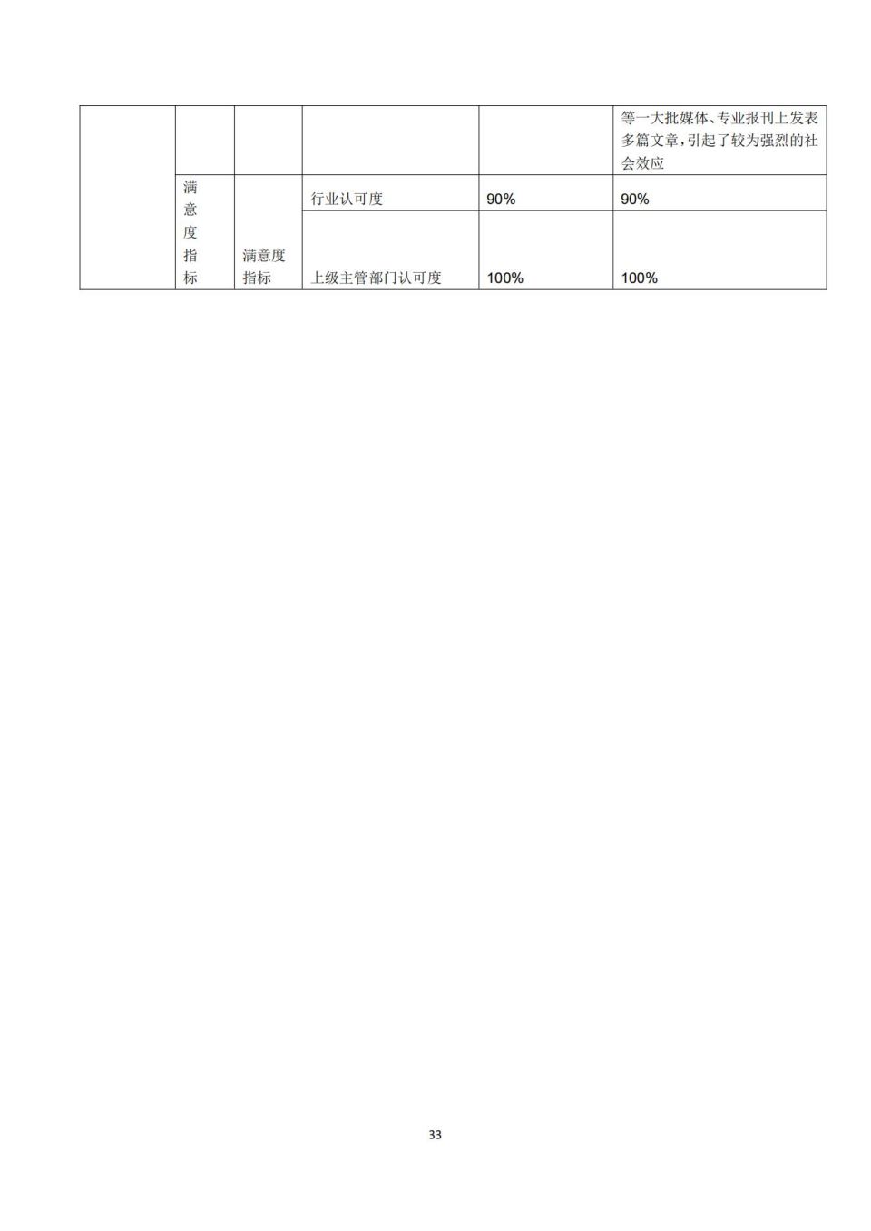 2021年單位決算公開編制說明范本(5.11)_32.jpg