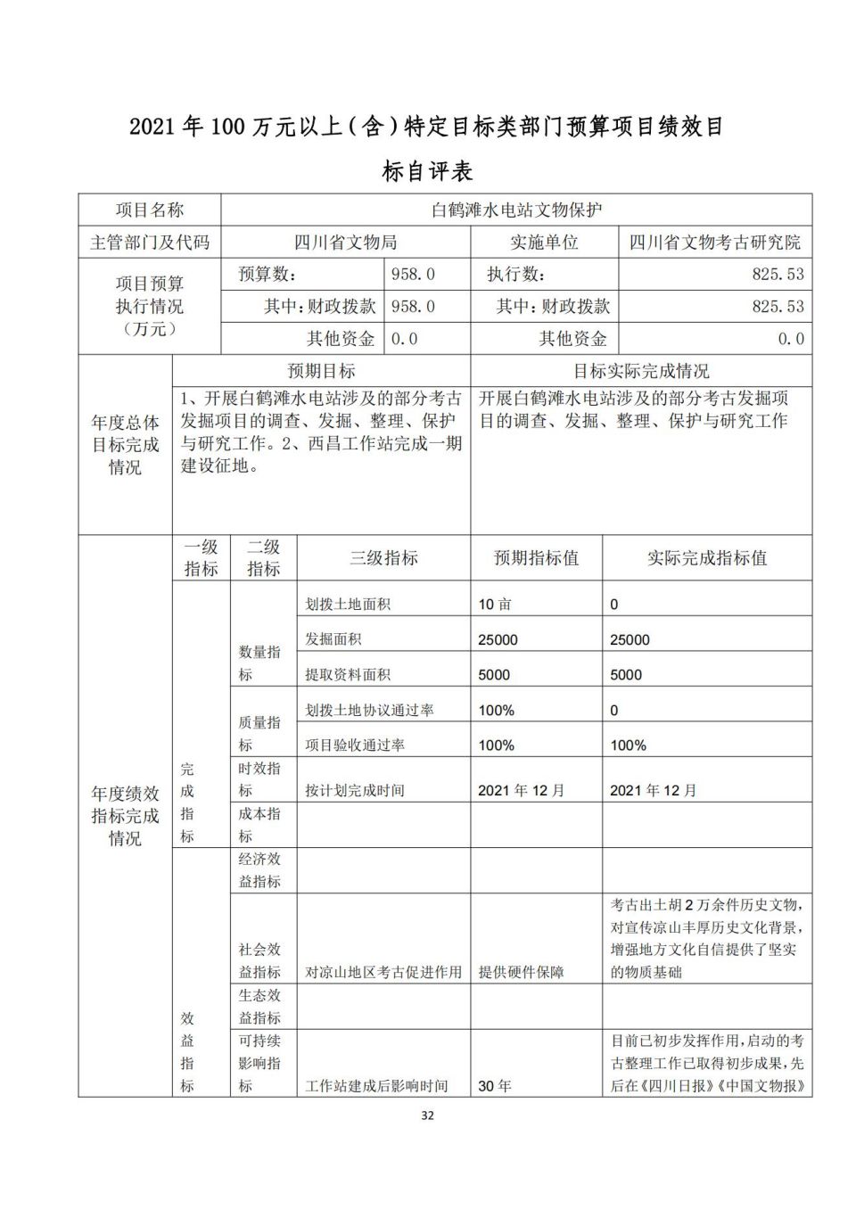 2021年單位決算公開編制說明范本(5.11)_31.jpg