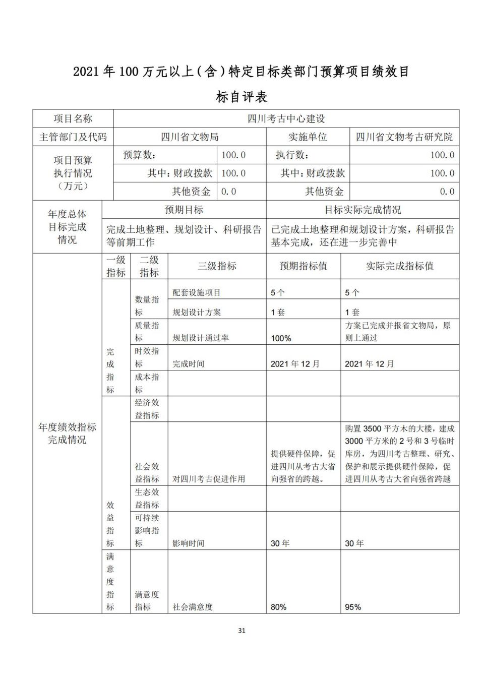 2021年單位決算公開編制說明范本(5.11)_30.jpg