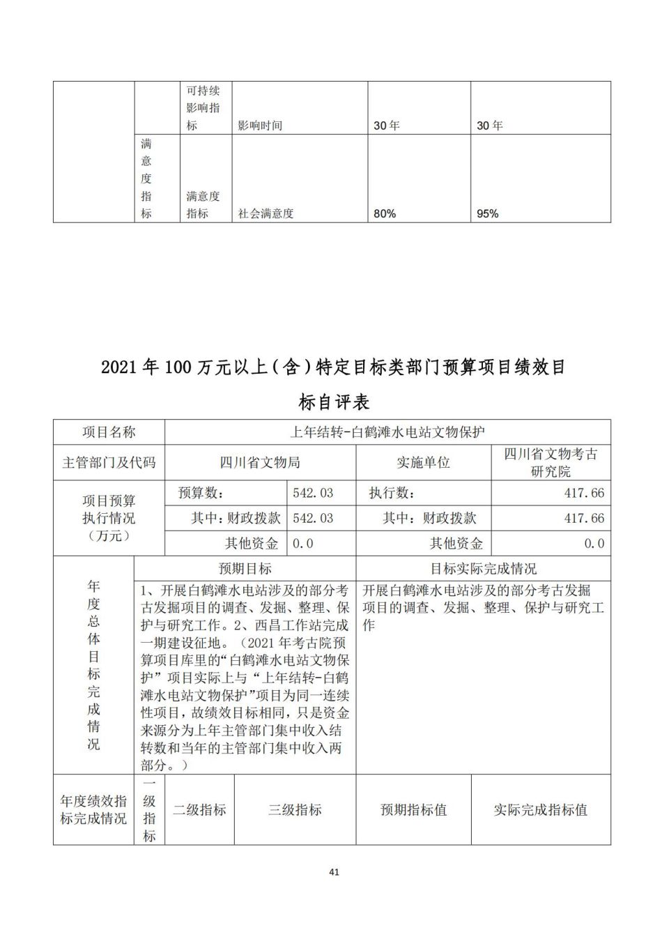 2021年單位決算公開編制說明范本(5.11)_40.jpg