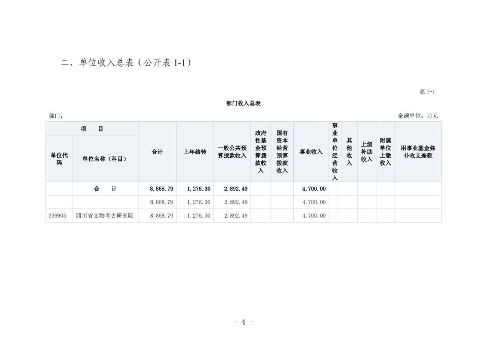 2022單位公開模板（5.11)(1)_08.jpg