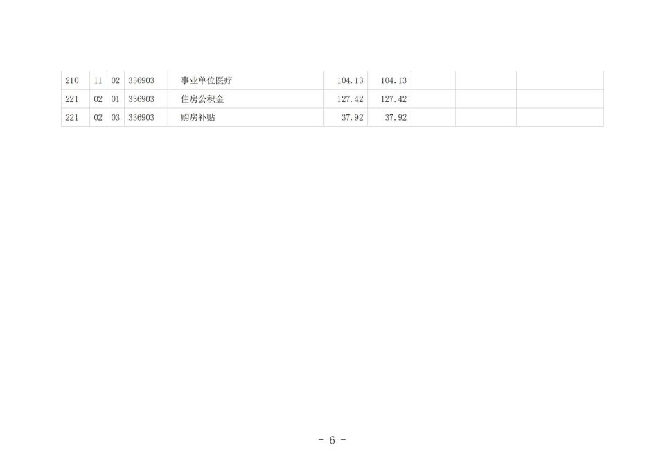 2022單位公開模板（5.11)(1)_10.jpg