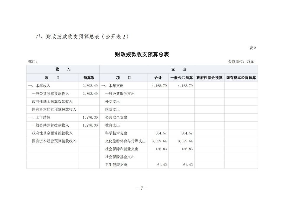 2022單位公開模板（5.11)(1)_11.jpg