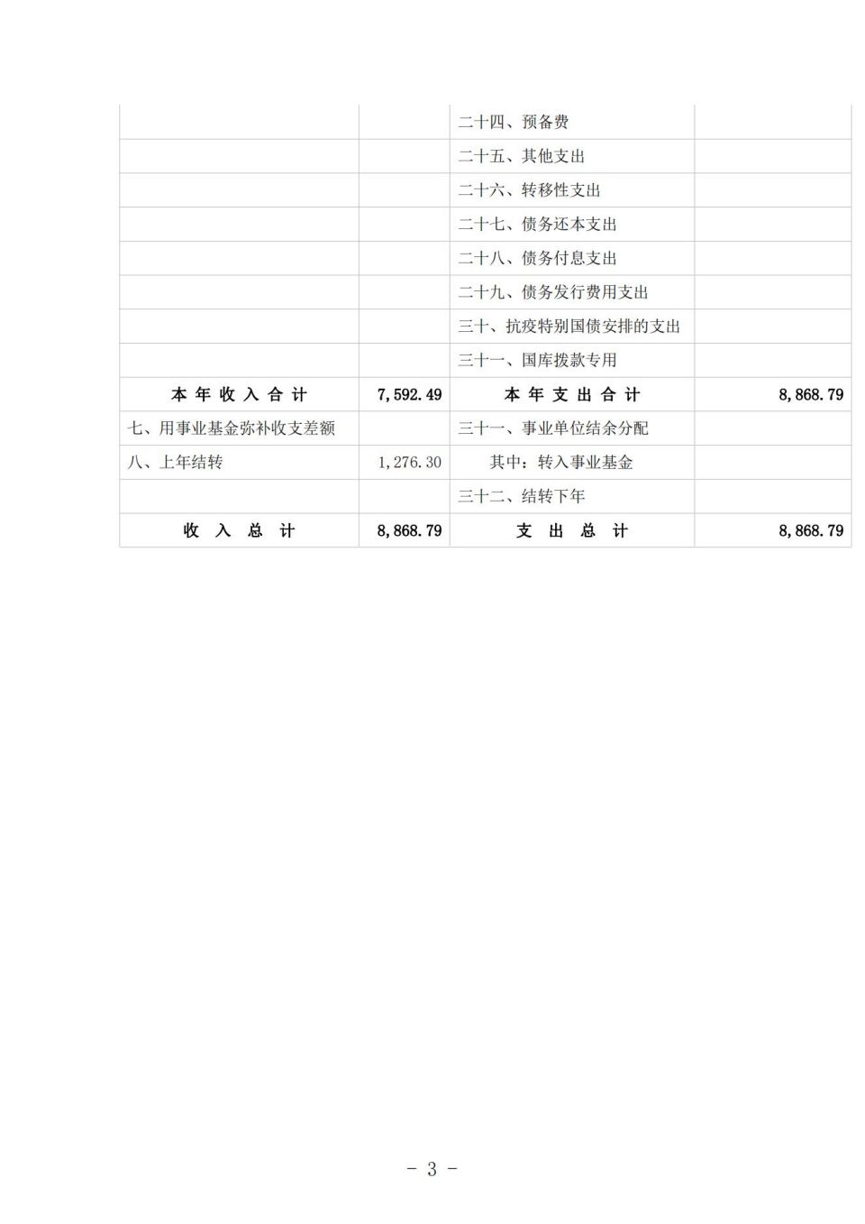 2022單位公開模板（5.11)(1)_07.jpg