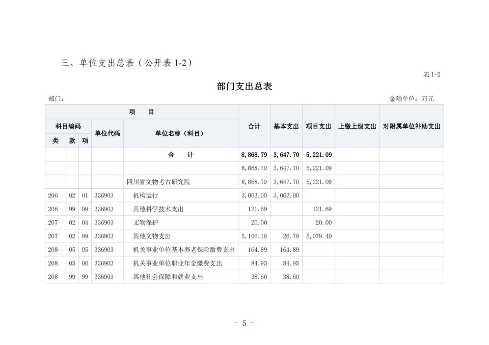 2022單位公開模板（5.11)(1)_09.jpg