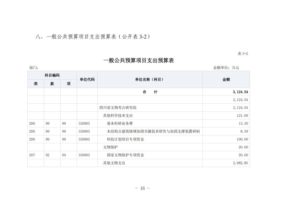 2022單位公開模板（5.11)(1)_20.jpg