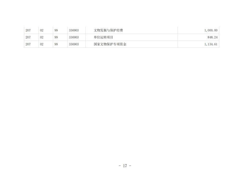 2022單位公開模板（5.11)(1)_21.jpg