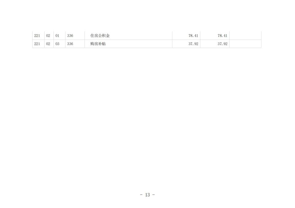 2022單位公開模板（5.11)(1)_17.jpg