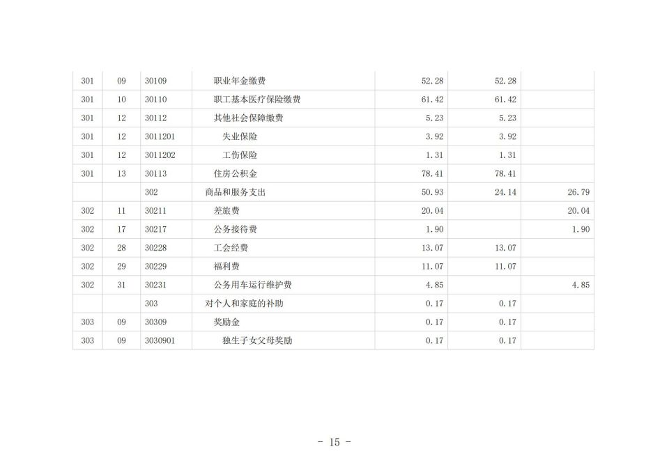 2022單位公開模板（5.11)(1)_19.jpg