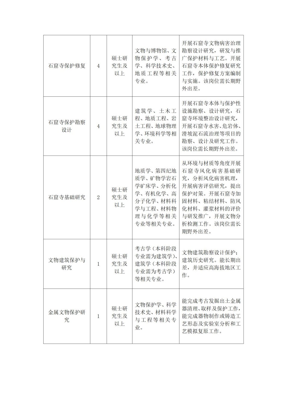 2024年知名高校四川人才活動周活動啟幕_02.jpg