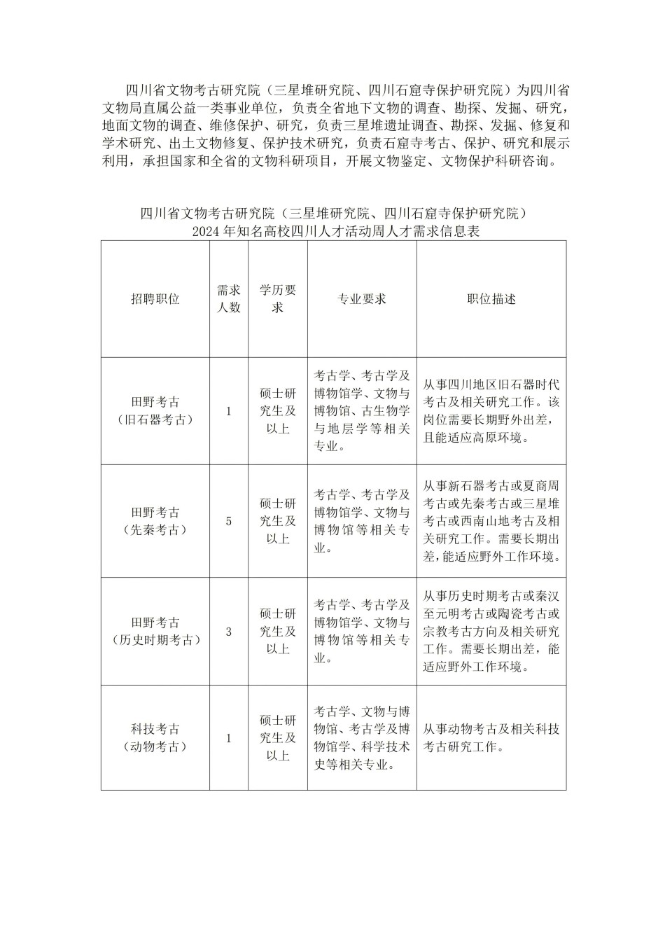 2024年知名高校四川人才活動周活動啟幕_01.jpg